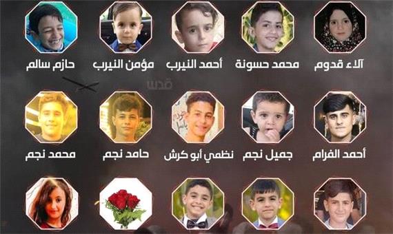 واکنش ایران به شهادت 15 کودک فلسطینی در حملات اخیر صهیونیست‌ها؛ الیس الصبح بقریب