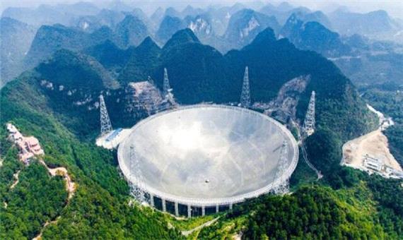 شکار میدان‌های مغناطیسی اطراف انفجار رادیویی سریع توسط ابرتلسکوپ چینی