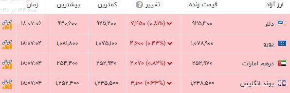 ایران پرسمان
