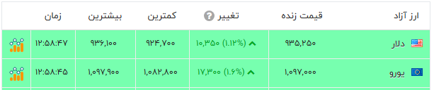 ایران پرسمان