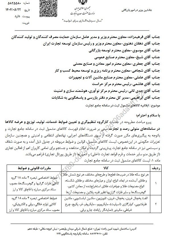ایران پرسمان