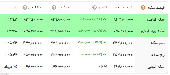 ایران پرسمان