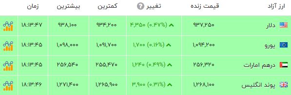 ایران پرسمان