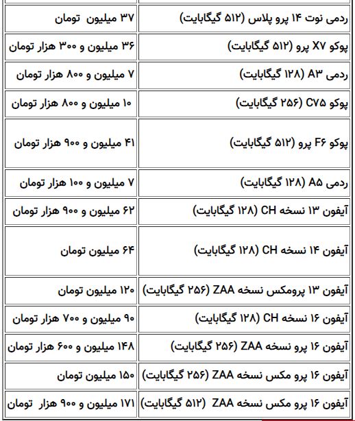 ایران پرسمان