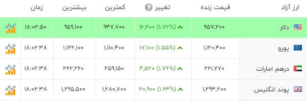 ایران پرسمان