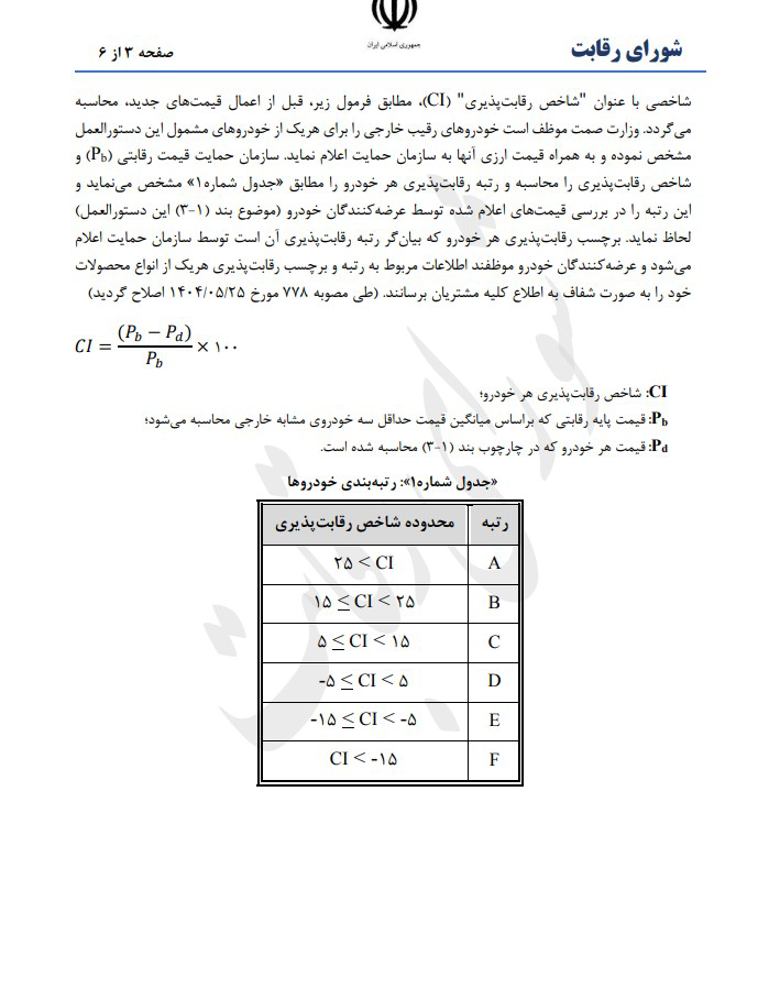 ایران پرسمان