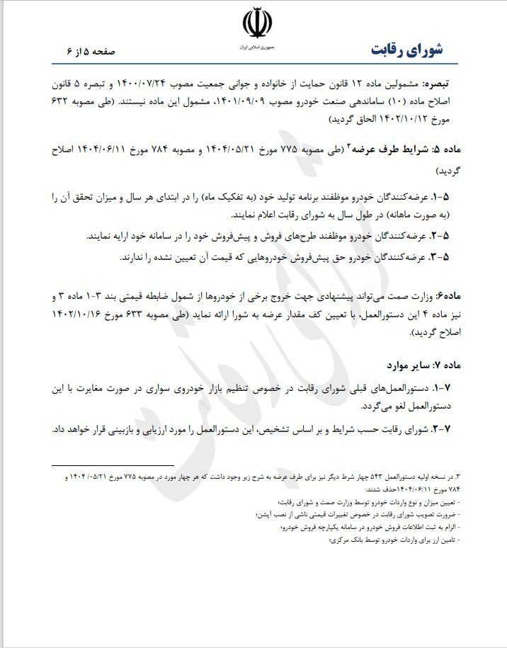 ایران پرسمان