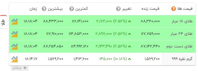 ایران پرسمان