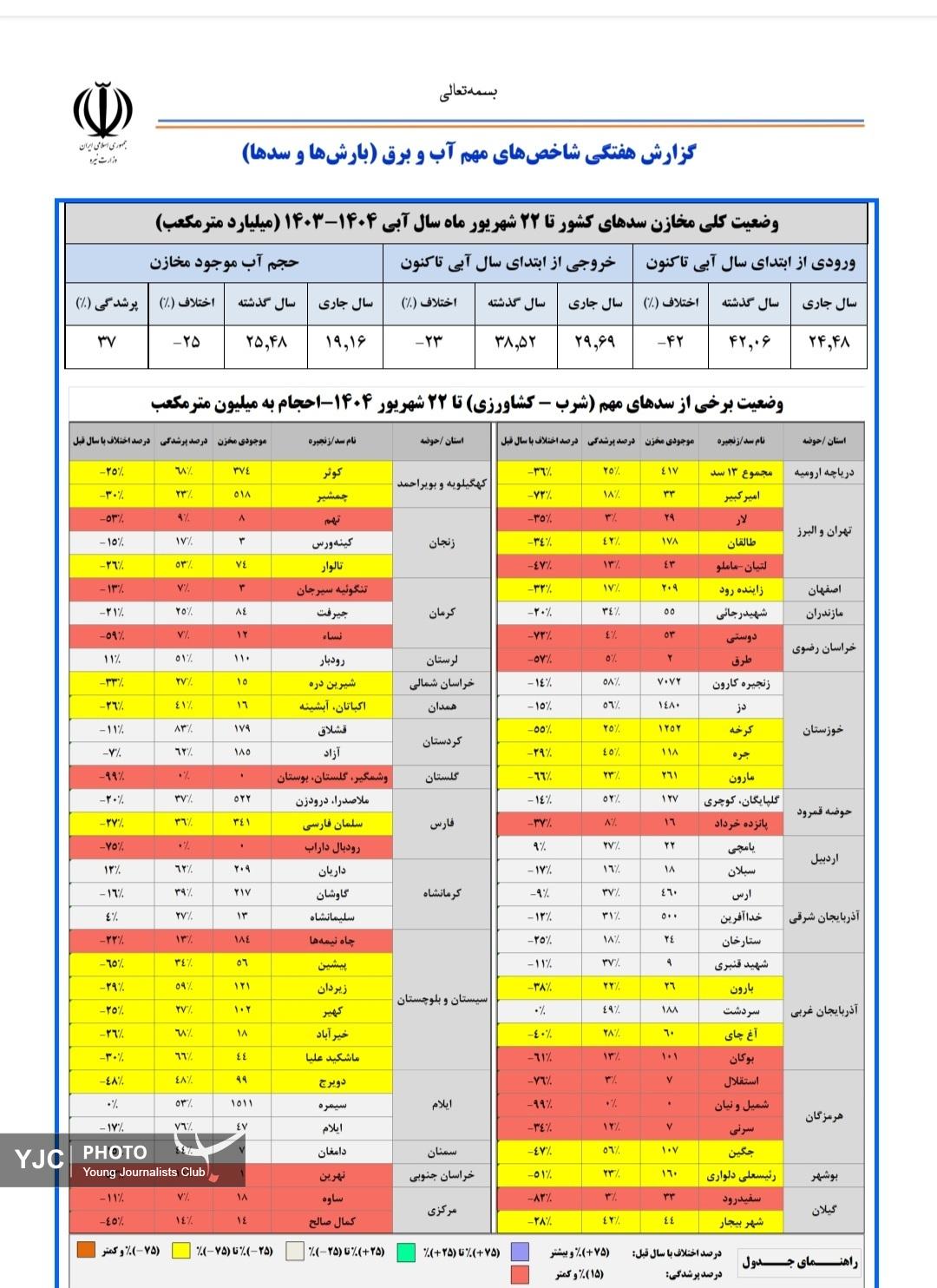 ایران پرسمان