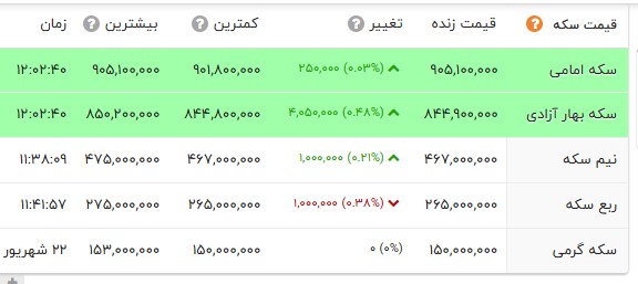 ایران پرسمان