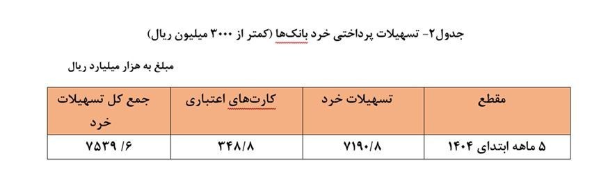 ایران پرسمان