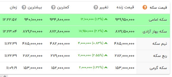 ایران پرسمان