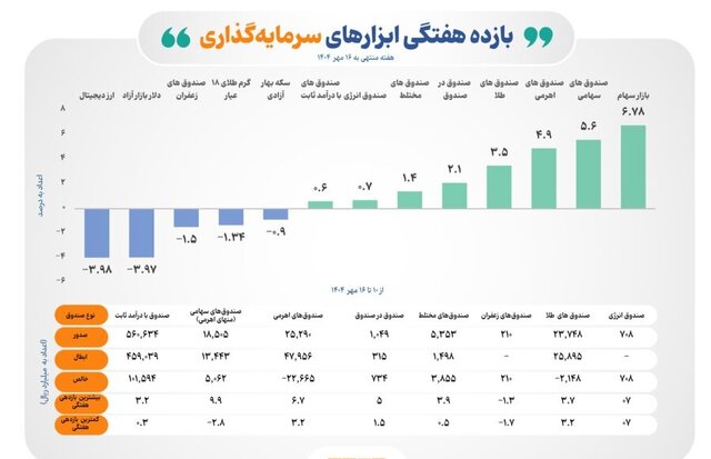 ایران پرسمان