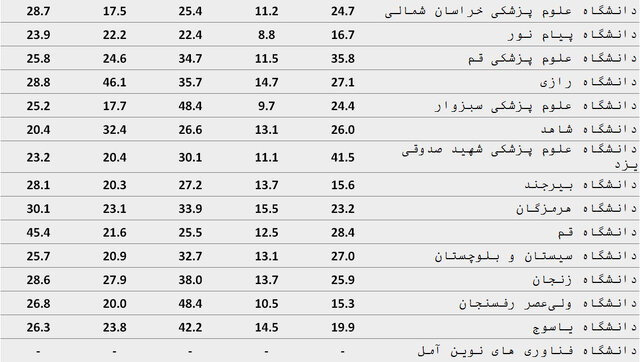 ایران پرسمان