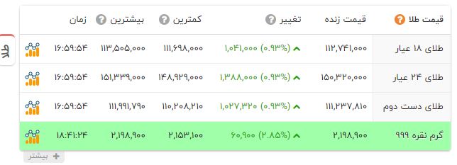 ایران پرسمان