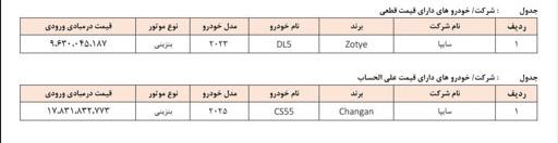 ایران پرسمان