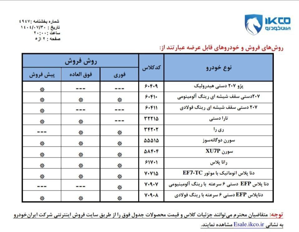 ایران پرسمان