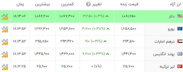 ایران پرسمان