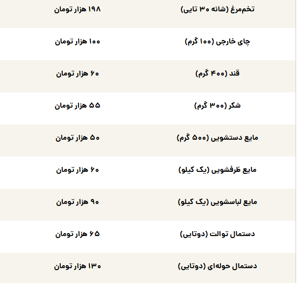 ایران پرسمان