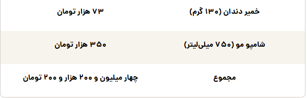 ایران پرسمان