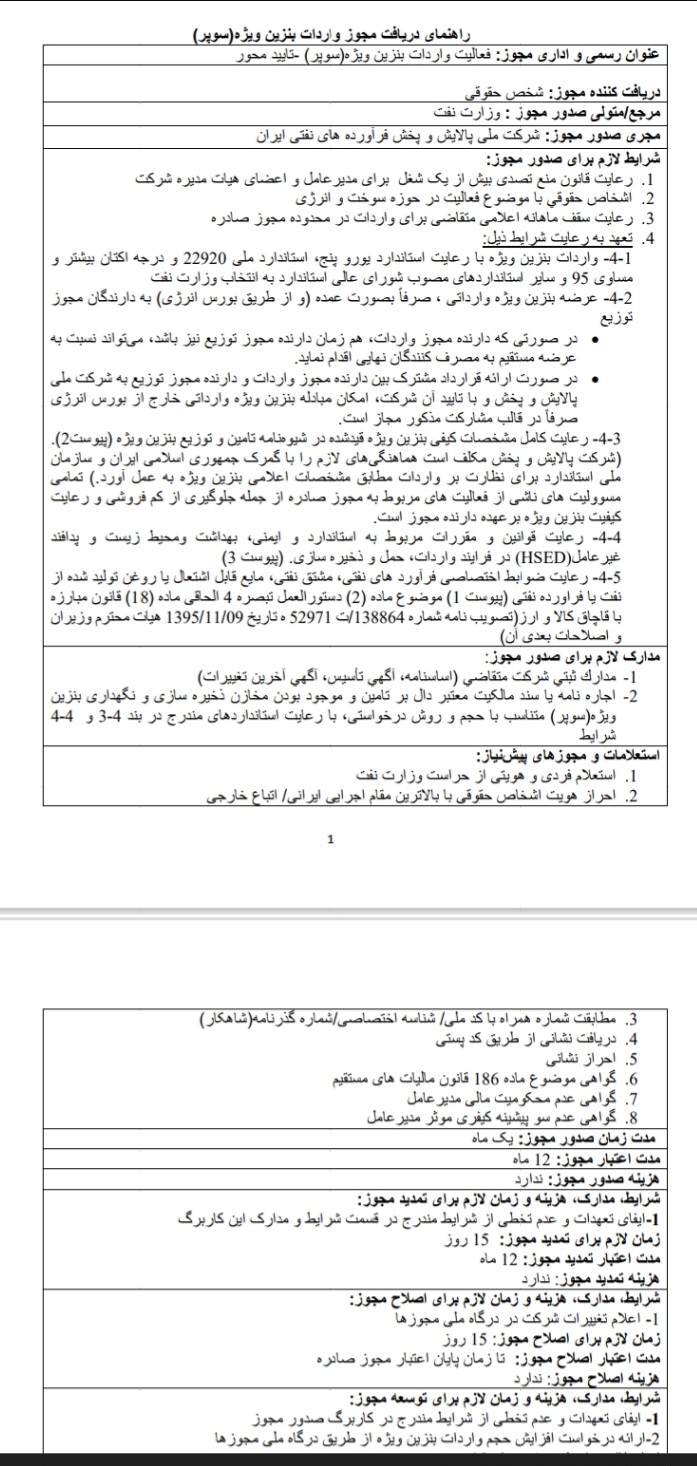 ایران پرسمان