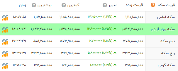ایران پرسمان