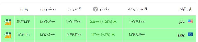 ایران پرسمان