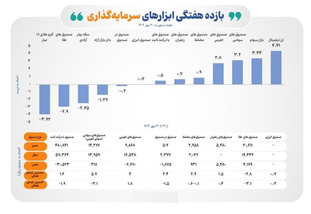 ایران پرسمان