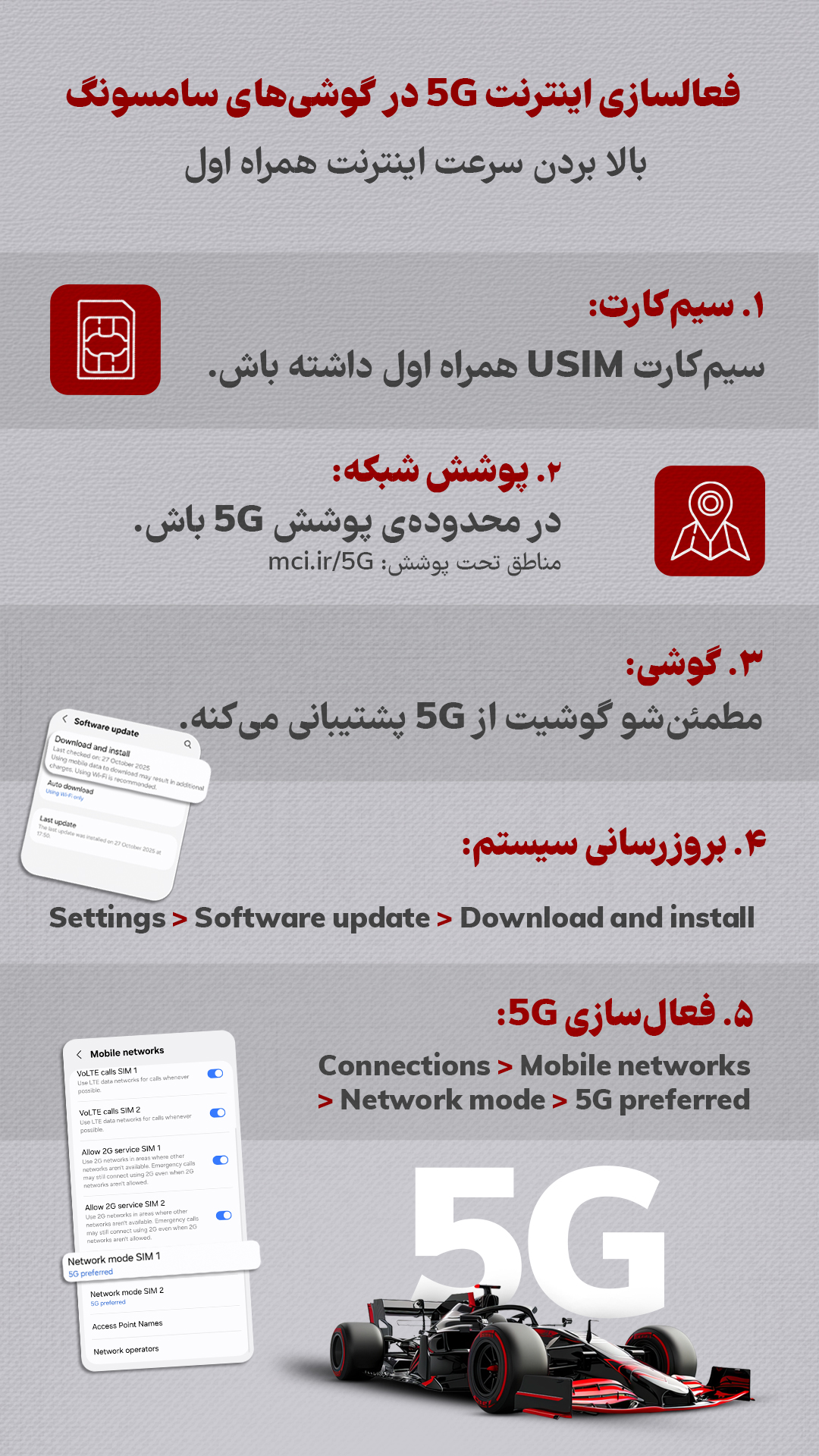 ایران پرسمان