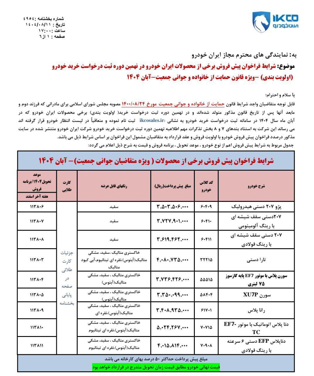 ایران پرسمان