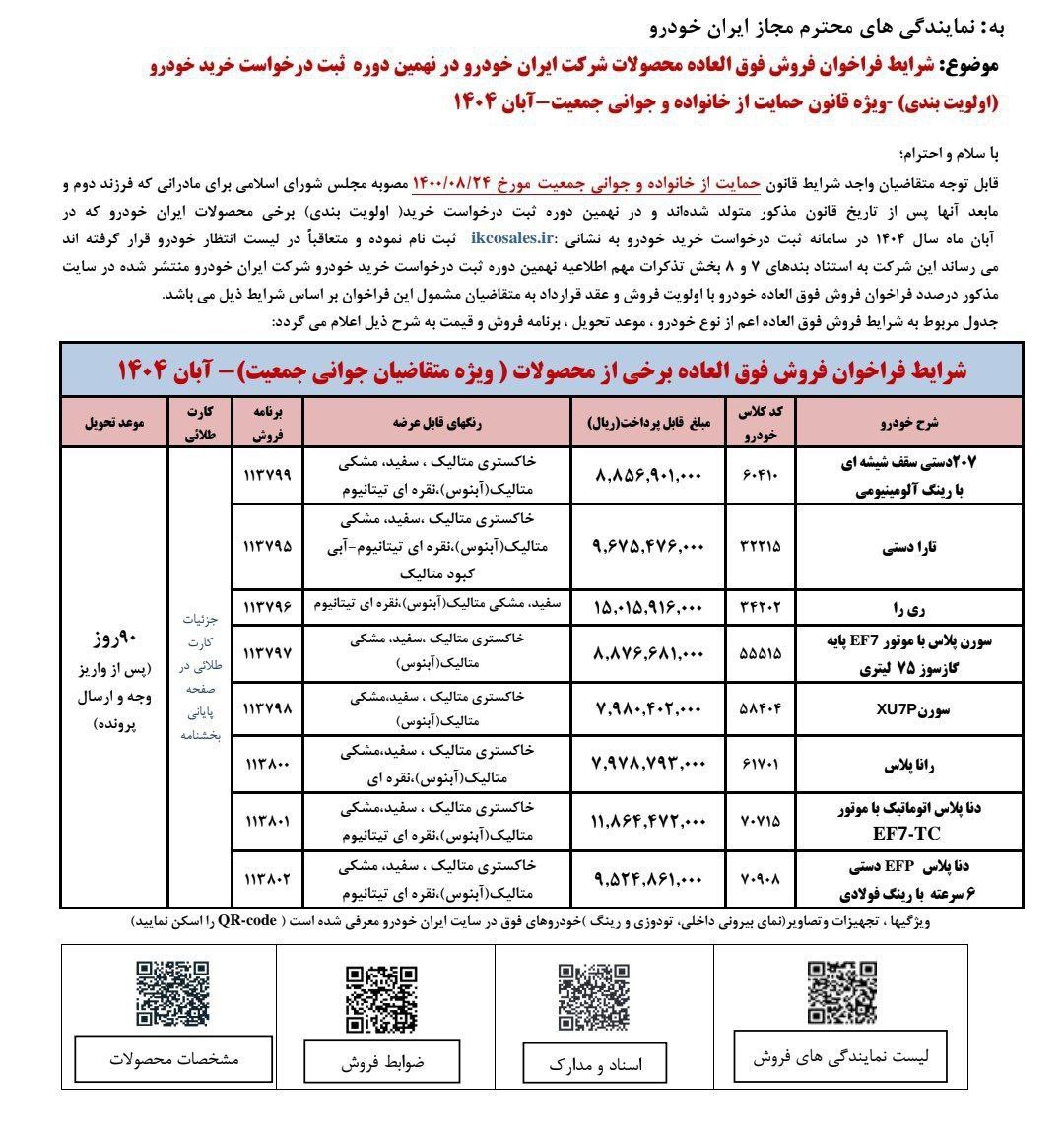 ایران پرسمان