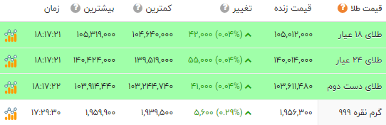 ایران پرسمان