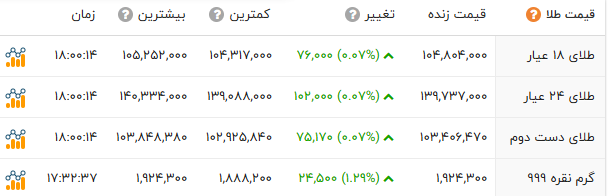 ایران پرسمان
