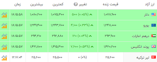 ایران پرسمان