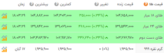 ایران پرسمان