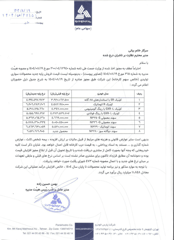 ایران پرسمان