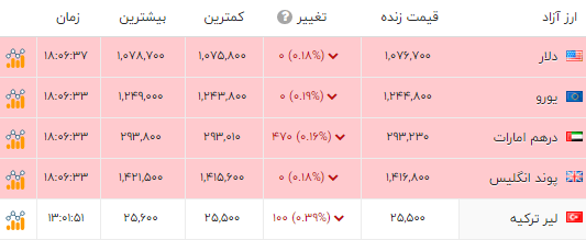 ایران پرسمان