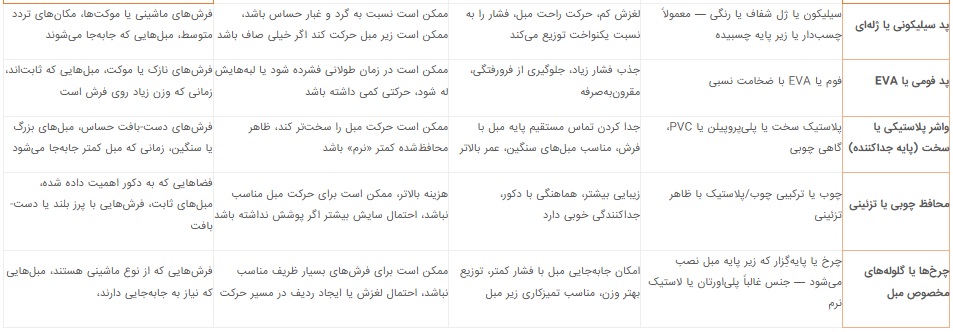 ایران پرسمان