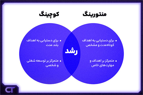 ایران پرسمان