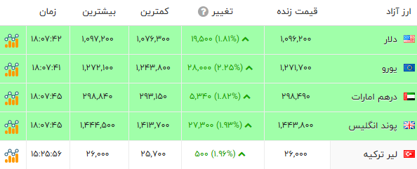 ایران پرسمان