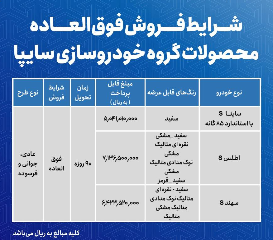 ایران پرسمان