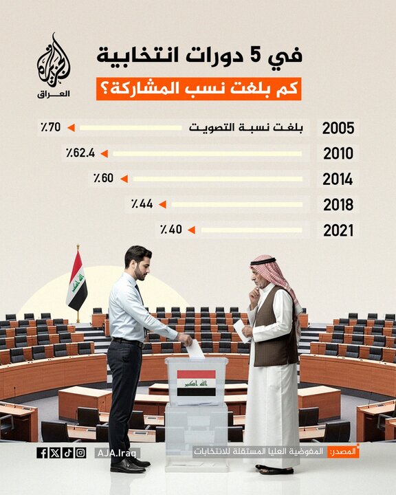 ایران پرسمان