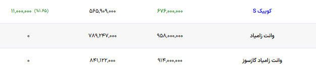 ایران پرسمان