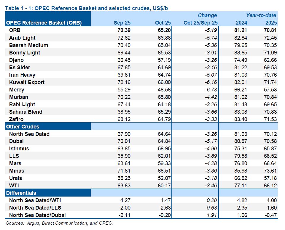 ایران پرسمان