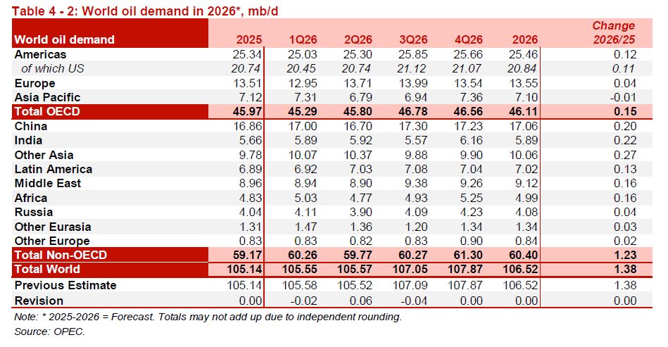 ایران پرسمان