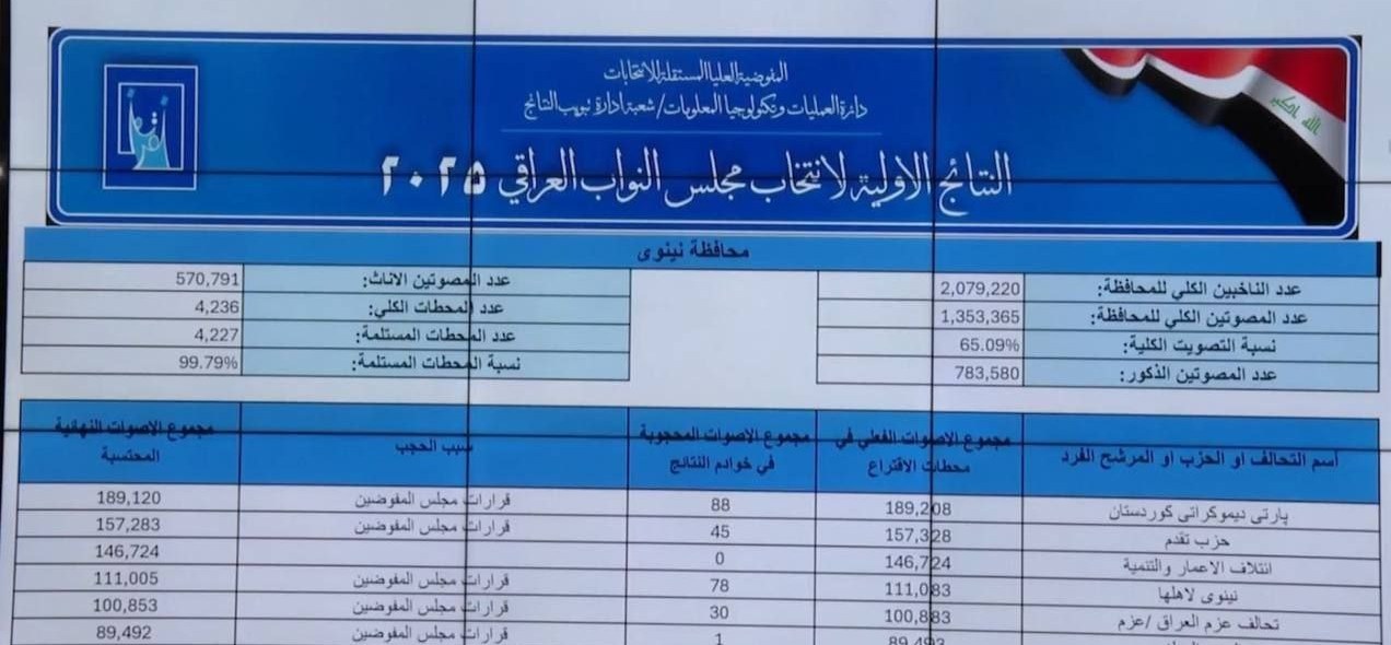 ایران پرسمان