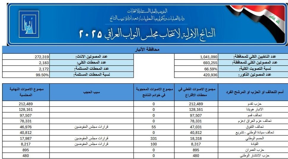 ایران پرسمان