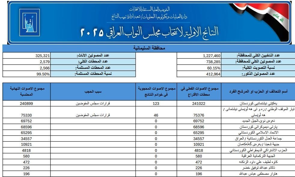ایران پرسمان