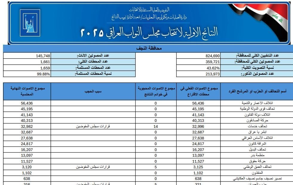 ایران پرسمان