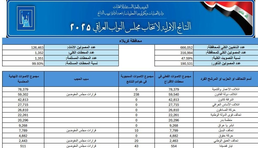 ایران پرسمان